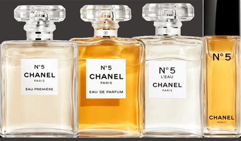 chanel no 5 die grenze|chanel no 5 perfume.